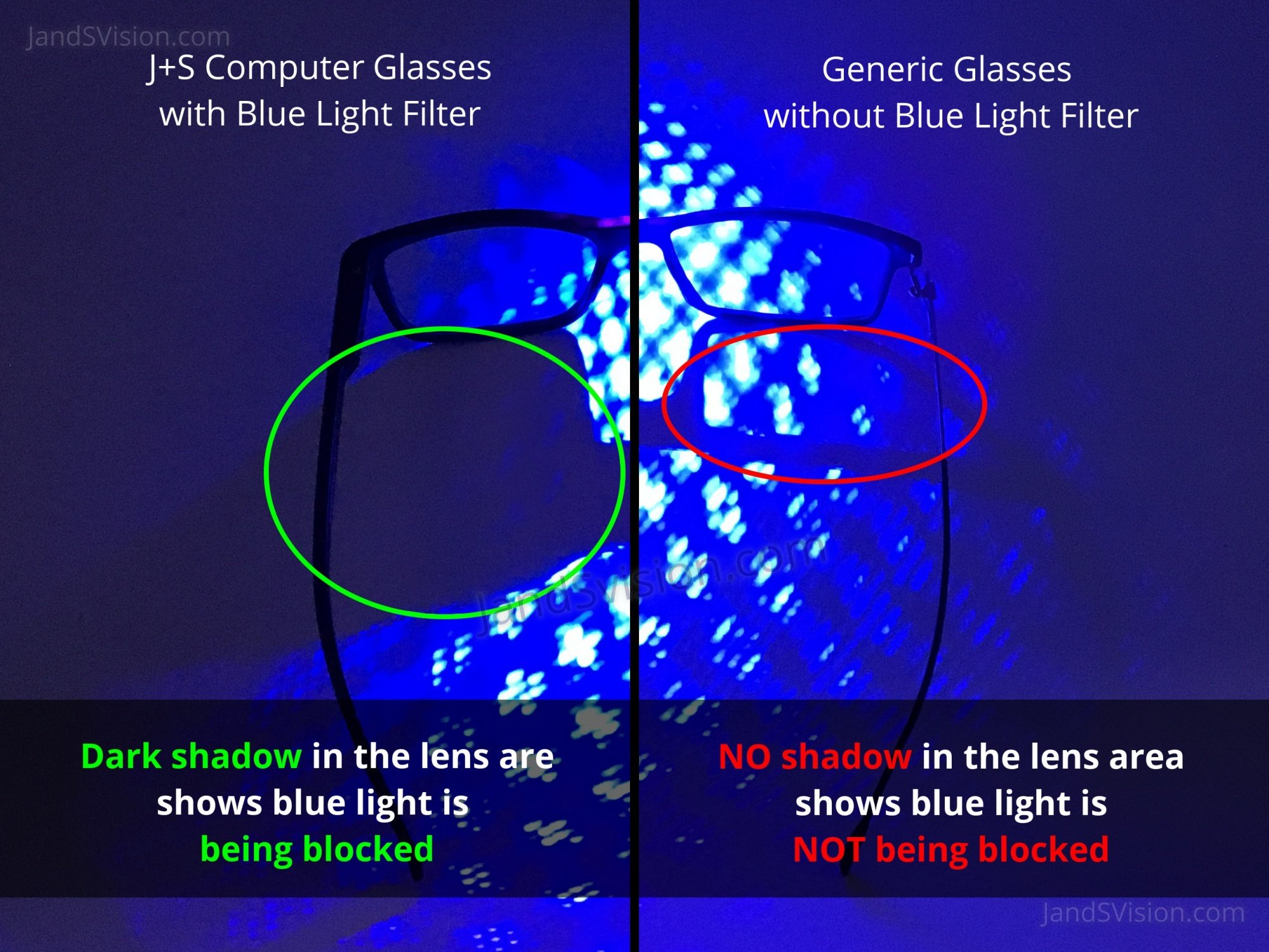 Blue Light Glasses VS BluBlockers